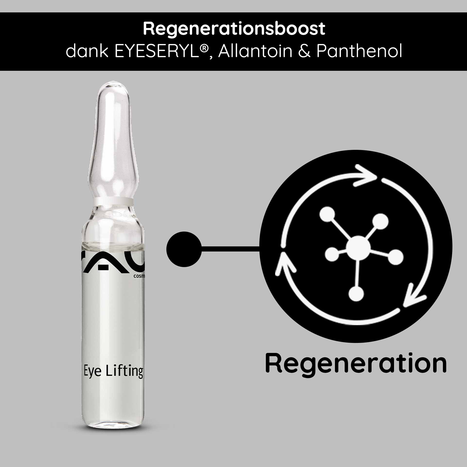 眼部提拉安瓶 10x2 毫升,含 Eyeseryl 和 Panthenol Eye Lifting Ampulle von RAU Cosmetics mit sichtbarem Branding, das die regenerierende Wirkung von EYESERYL®, Allantoin und Panthenol vor grauem Hintergrund hervorhebt.