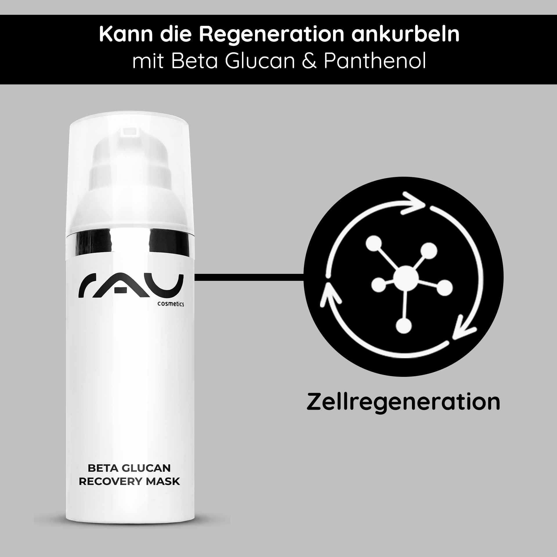 贝塔葡聚糖修复面膜 50 毫升 贝塔葡聚糖和泛醇 Verpackung der RAU Beta Glucan Recovery Mask mit Schwerpunkt auf Zellregeneration, elegantem Design und Text, der die Vorteile für empfindliche Haut hervorhebt.